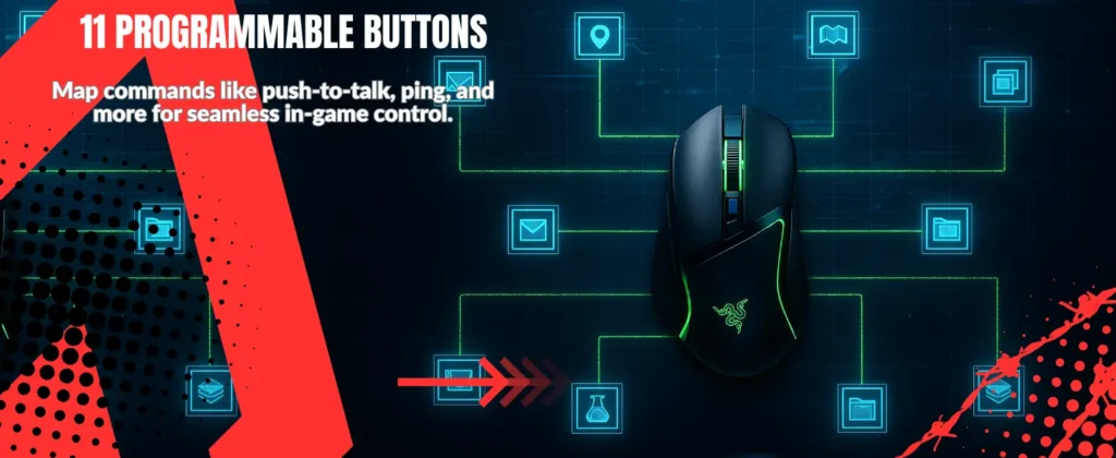 Basilisk V3 Gaming Mouse 26K DPI 11 Programmable Buttons HyperScroll Tilt Wheel RGB Lighting
