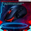 ASUS ROG Chakram X Origin Wireless Gaming Mouse 36K DPI