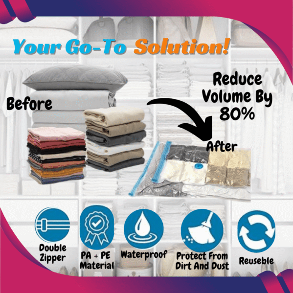 Vacuum Storage Bag Set (20-Pack) – Jumbo to Small with Pump