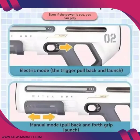 Electric Water Gun Automatic 50 Ft Range Toy for Kids & Adults fun water blaster for kids and adults