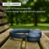 Sony WH-CH520 Wireless On-Ear Headphones Mic 50H Battery