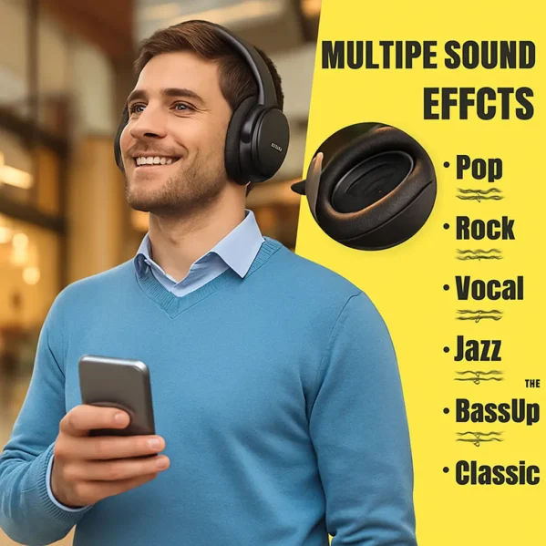 BERIBES Wireless Headphones with Mic 65H Battery