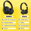 BERIBES Wireless Headphones