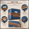 Hardshell suitcase set with telescopic handle and TSA security lock
