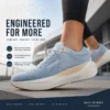 Women’s blue running shoe showing breathable upper cushioning and smooth heel to toe transitions