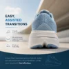 Rear view of women’s blue running shoes showing rocker design for smooth heel to toe transitions